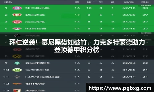 15vip太阳成集团官网