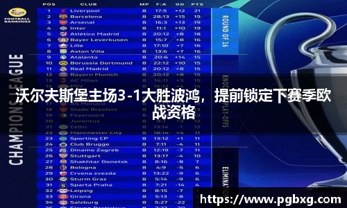 沃尔夫斯堡主场3-1大胜波鸿，提前锁定下赛季欧战资格
