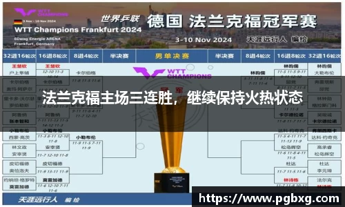 法兰克福主场三连胜，继续保持火热状态