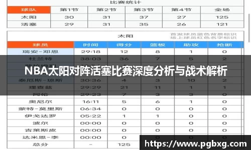 15vip太阳成