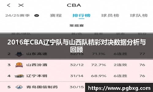 2016年CBA辽宁队与山西队精彩对决数据分析与回顾