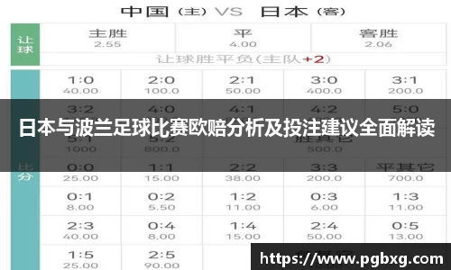 日本与波兰足球比赛欧赔分析及投注建议全面解读