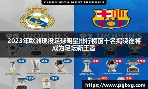 2023年欧洲现役足球明星排行榜前十名揭晓谁将成为足坛新王者